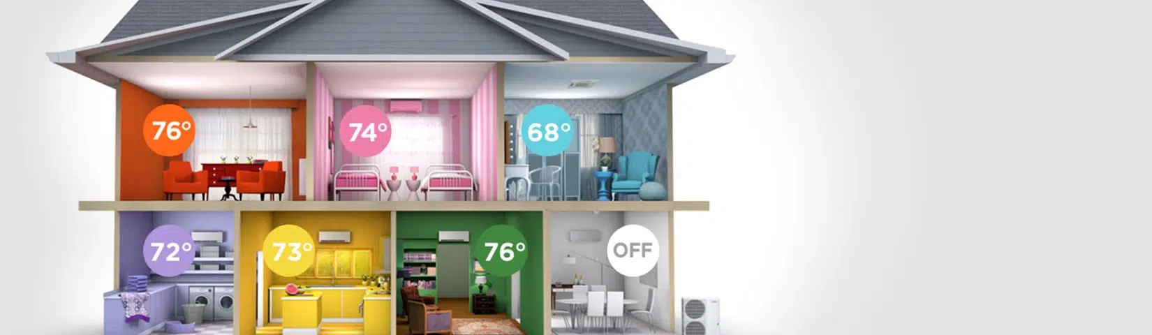 Cross-section of temperature-controlled home.