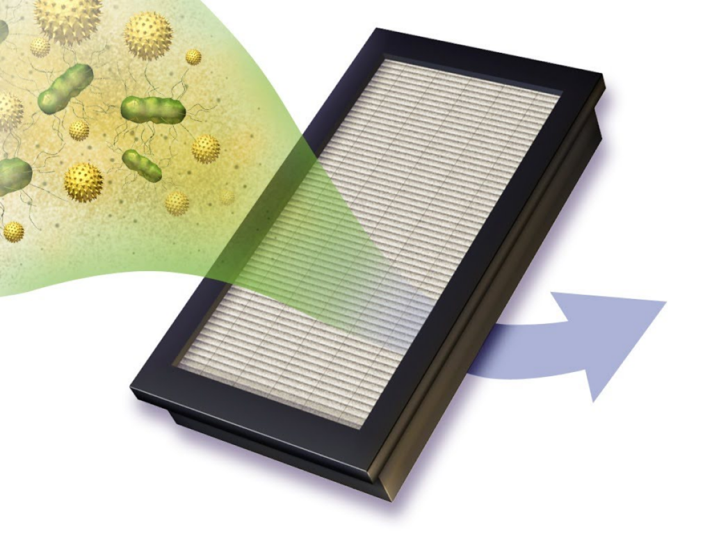 An air filter trapping bacteria and allergens.