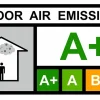 Indoor Air Quality